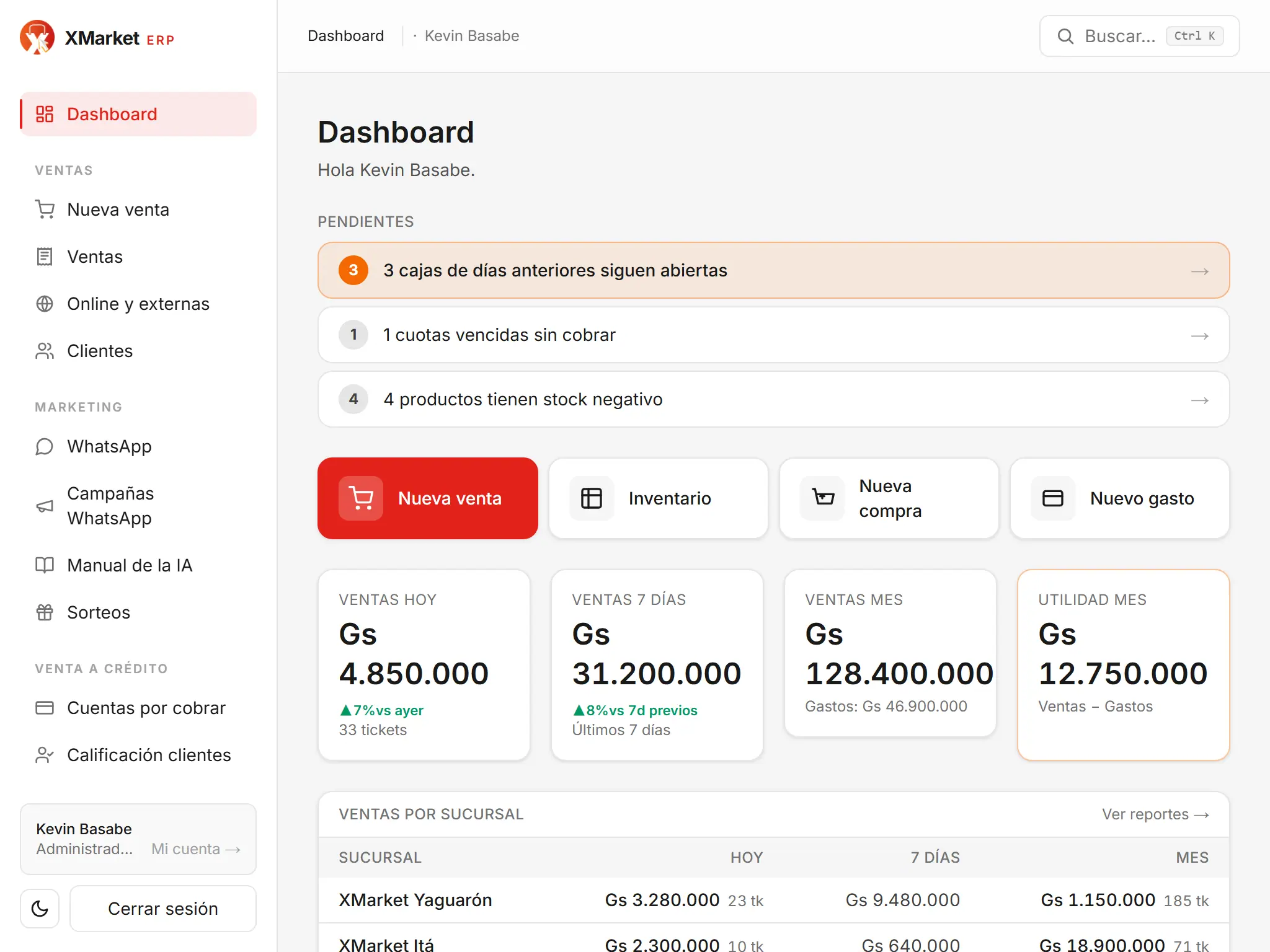 El dashboard de VendeX en una tablet: ventas del día, cajas abiertas, alertas de stock y vencimientos